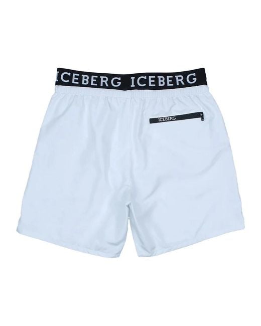 Iceberg Blue Beachwear for men