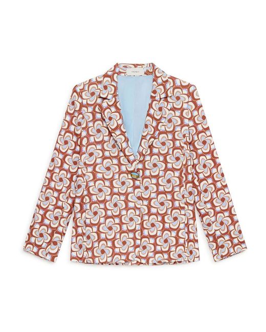 Maliparmi Pink Blazers