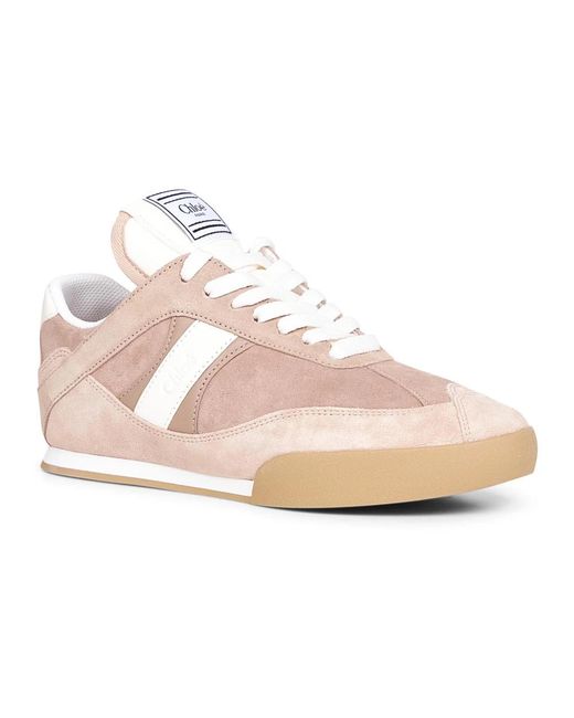 Chloé Pink Sneakers
