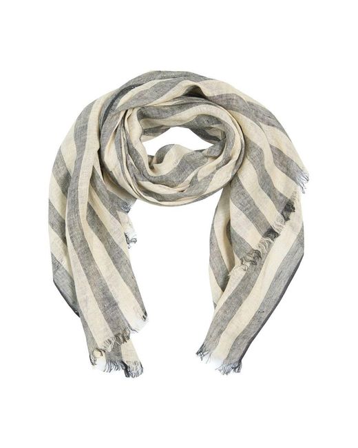 Bitte Kai Rand Metallic Schwarzer changeant stripe schal