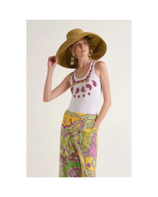 Maliparmi White Sleeveless Tops