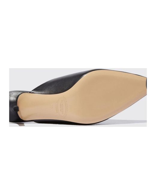 Scarosso Black Heeled Mules
