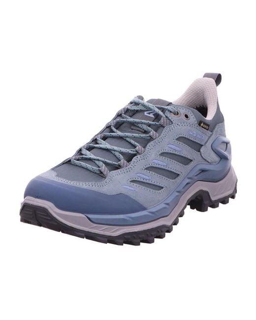 Lowa Blue Innovo Gtx