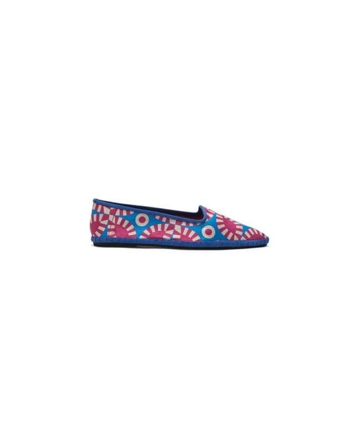 Maliparmi Blue Ballerinas