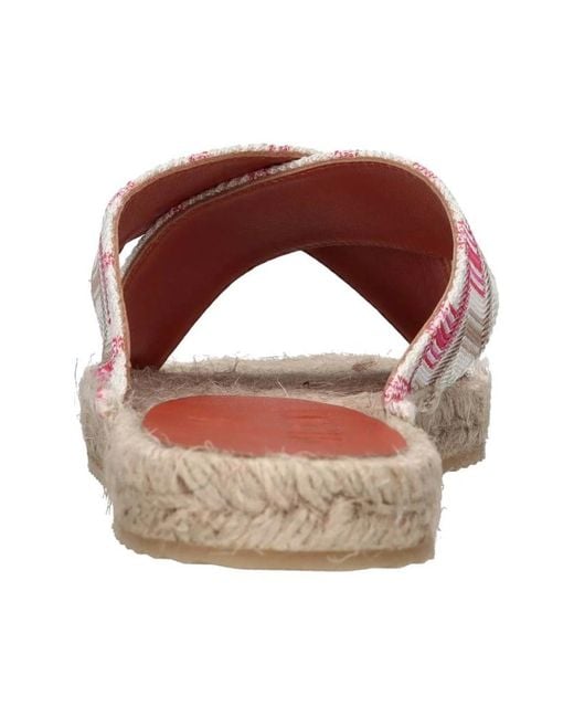 Missoni Pink Sliders