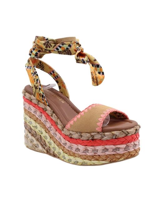 Kurt Geiger Multicolor Wedges