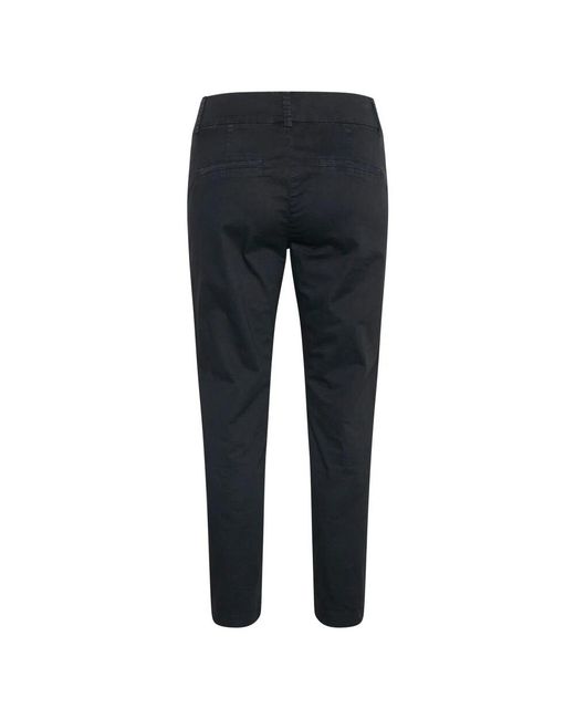 Part Two Blue Chinos