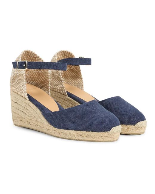 Castaner Blue Wedges