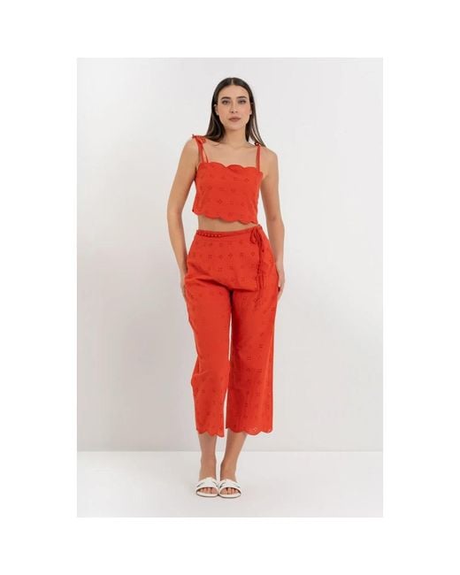 Kocca Red Sleeveless Tops