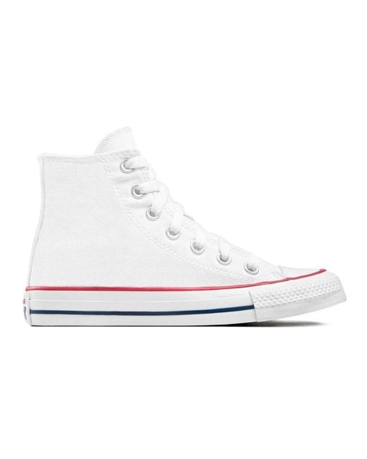 Converse White Sneakers