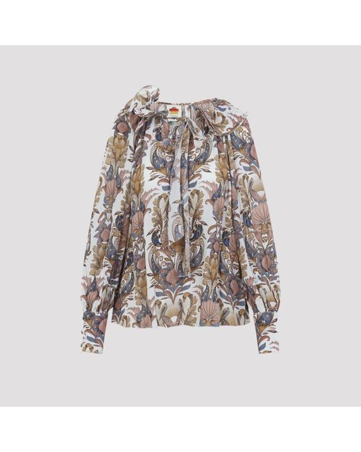 Farm Rio Gray Blouses
