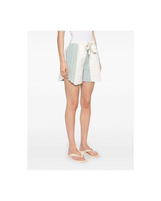 Forte_forte Blue Short Shorts