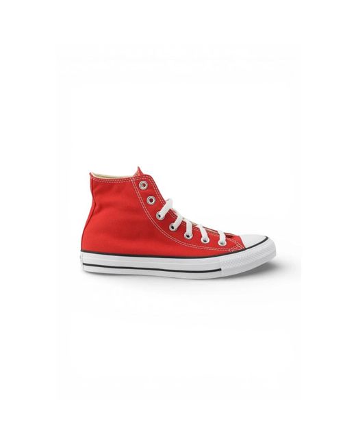 Converse Red Sneakers