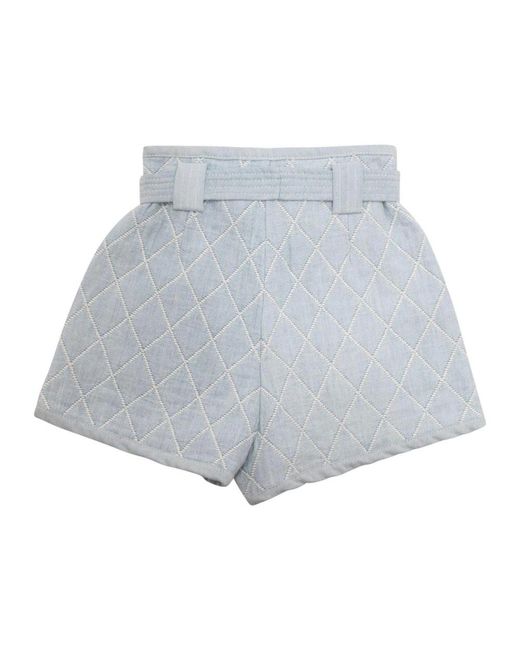 Twinset Blue Short Shorts