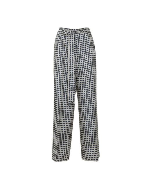 Max Mara Gray Wide Trousers