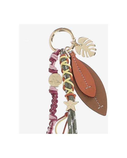 CUBA LAB White Keychains