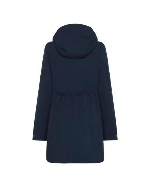 Didriksons Folka Parka in het Blue