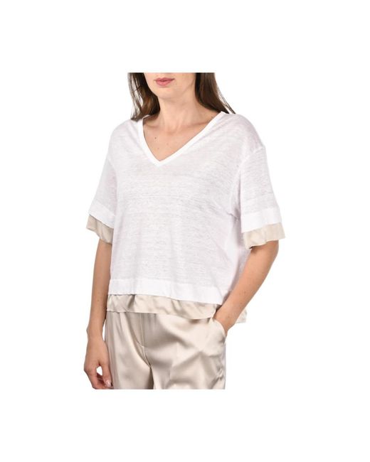 Gran Sasso Overhemden ,Crème Sweater Collectie in het White