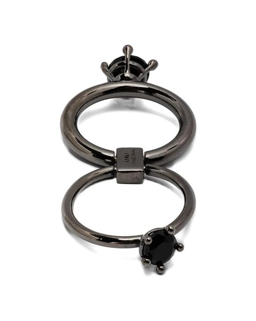 Panconesi Black Rings