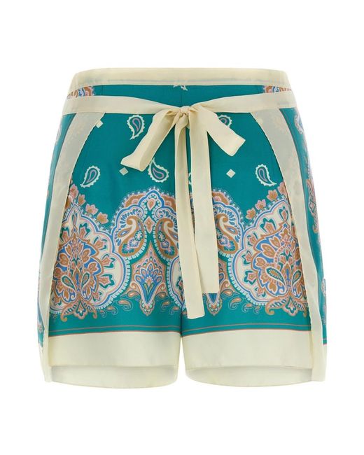 Pinko Blue Beachwear