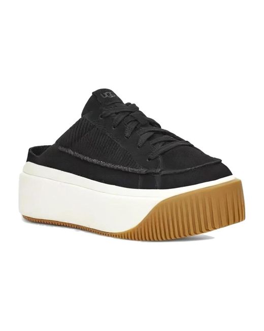 Ugg Black Ez-Duzzit Mule