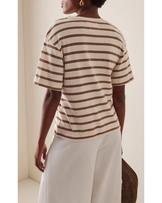 Citizens of Humanity White Goldie Striped Cotton-blend Jersey T-shirt for men