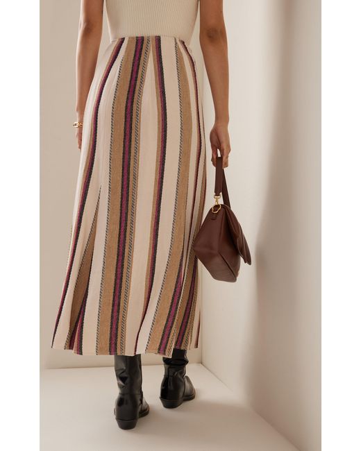 Ulla Johnson Abriana Striped Linen Maxi Wrap Skirt in Natural | Lyst
