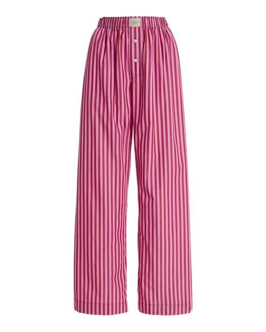 Comme Si Pink La Boxer Alta Striped Cotton-poplin Pants