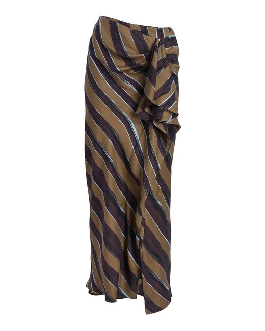 Proenza Schouler Multicolor Cella Printed Crepe Twill Midi Skirt