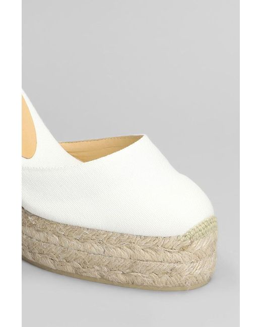 Castaner White Carina-8Ed-001 Wedges