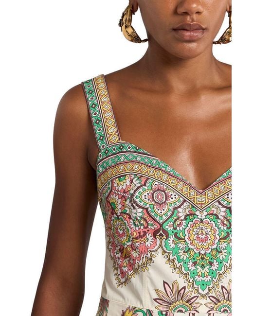 Etro White Dresses
