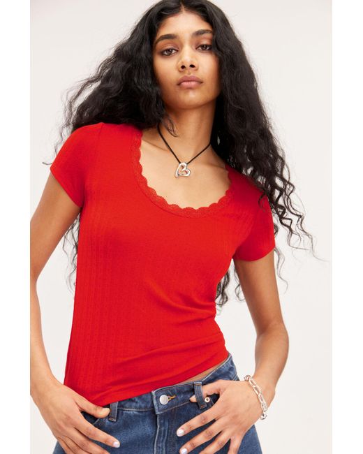 Monki Red Fitted Short Sleeve Pointelle Top