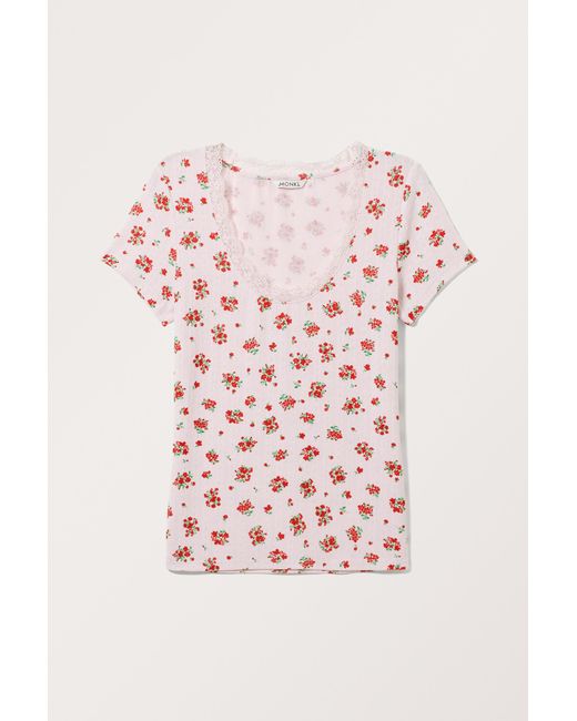 Monki Pink Fitted Short Sleeve Pointelle Top