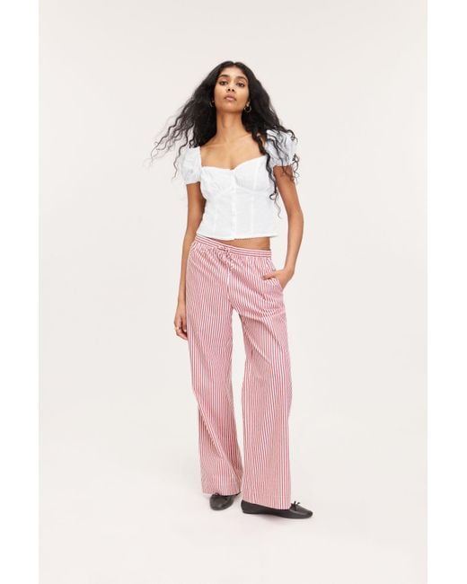 Monki Pink Relaxed Poplin Trousers