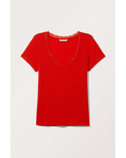 Monki Red Fitted Short Sleeve Pointelle Top