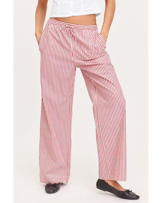 Monki Pink Relaxed Poplin Trousers