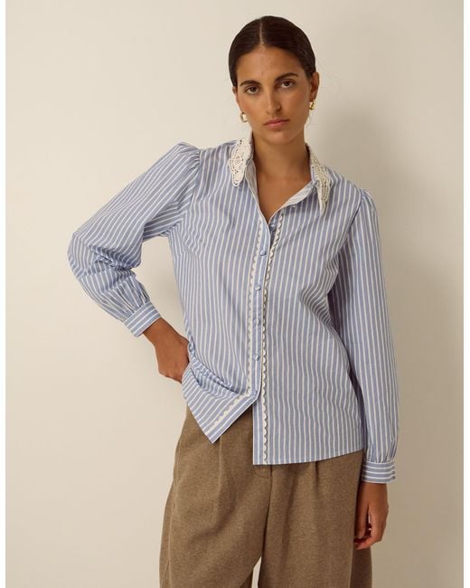 Monsoon Gray Quinn Lace Collar Stripe Shirt Blue