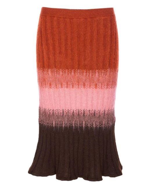 Fendi Red Gradient Mohair And Wool High-Waisted Midi Skirt Clothing