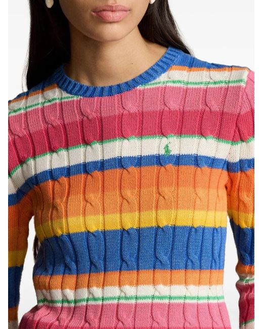 Polo Ralph Lauren Blue Striped Cable-knit Jumper