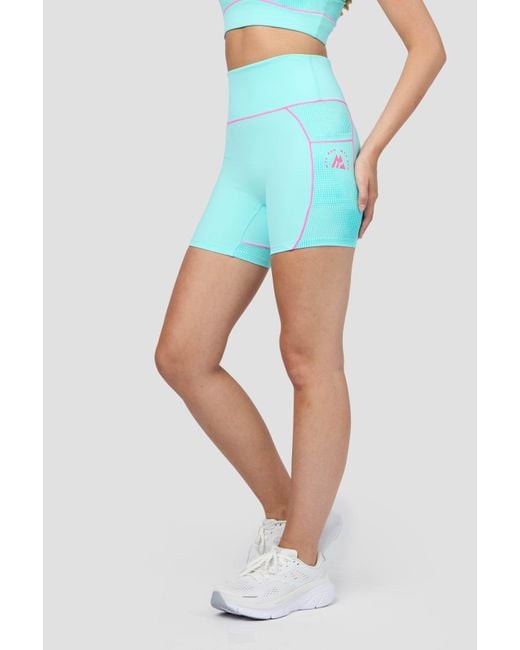 MONTIREX Blue Mtx Run Celsius Short