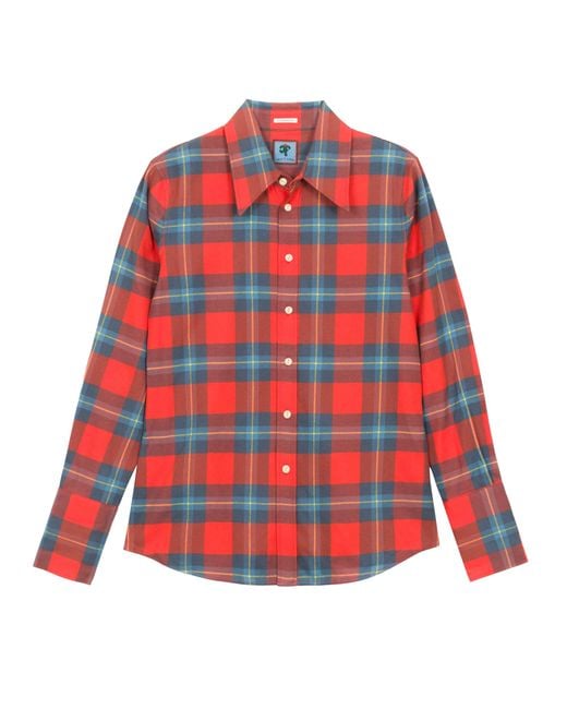 Mother Red Chloe Fineman X The Mayday Checked