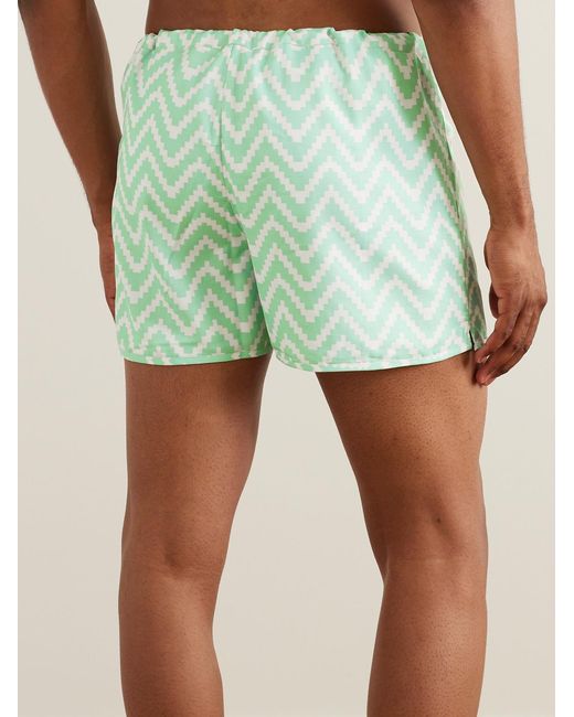 SMR Days Green Xuclar Straight-Leg Printed Recycled-Shell Swim Shorts for men