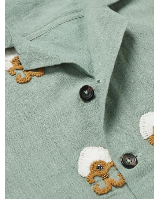 Camicia di Kartik Research in Green da Uomo