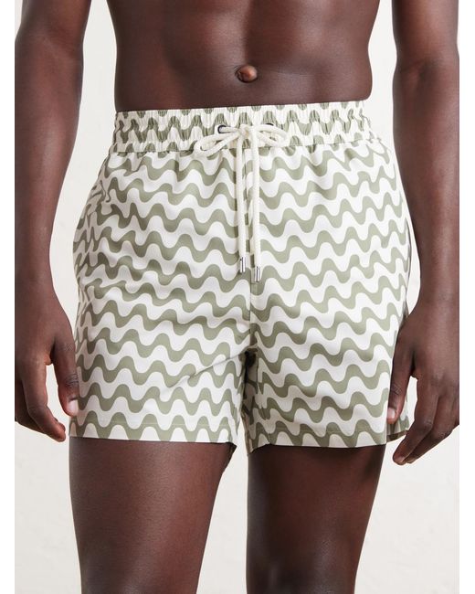 Frescobol Carioca White Rio Printed Swim Shorts for men