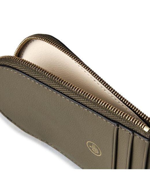 Mulberry Green Cardholder Keyring Linen