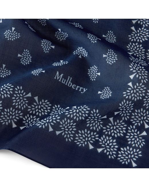 Mulberry Blue Pareo