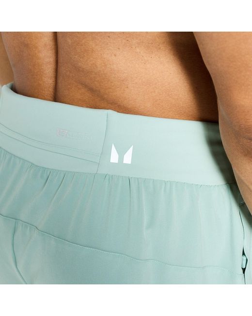 Mp Green Velocity 5 Short for men