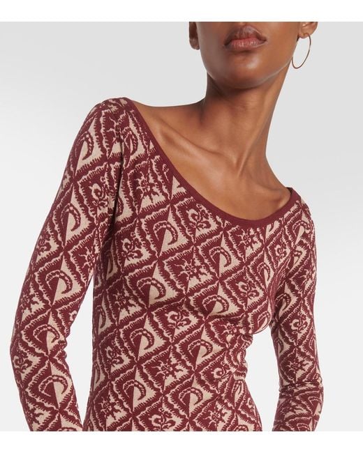 MARINE SERRE Red Moon Diamant Jacquard Knit Mini Dress
