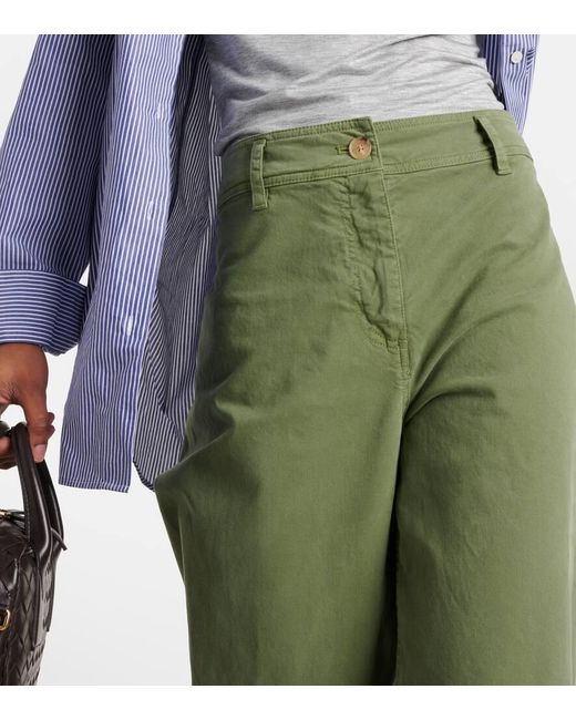 Nili Lotan Green Megan High-Rise Cotton Wide-Leg Pants