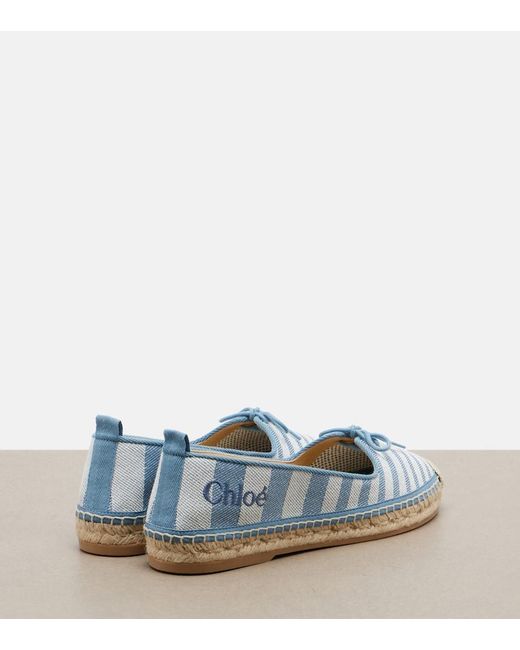 Chloé Blue Espadrilles Isla Aus Canvas